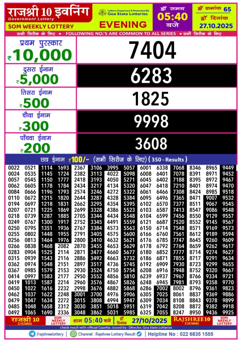 Today Lottery Sambad