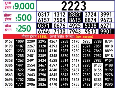 Today Lottery Sambad