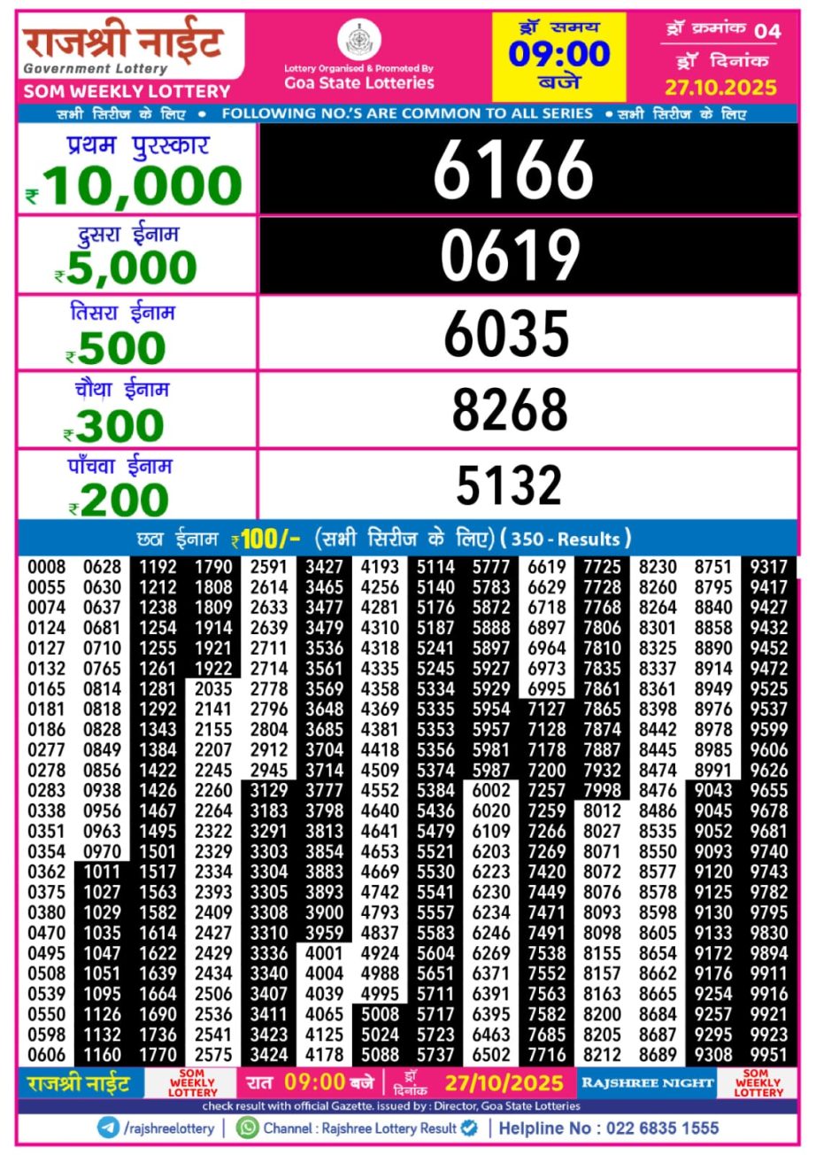 Today Lottery Sambad