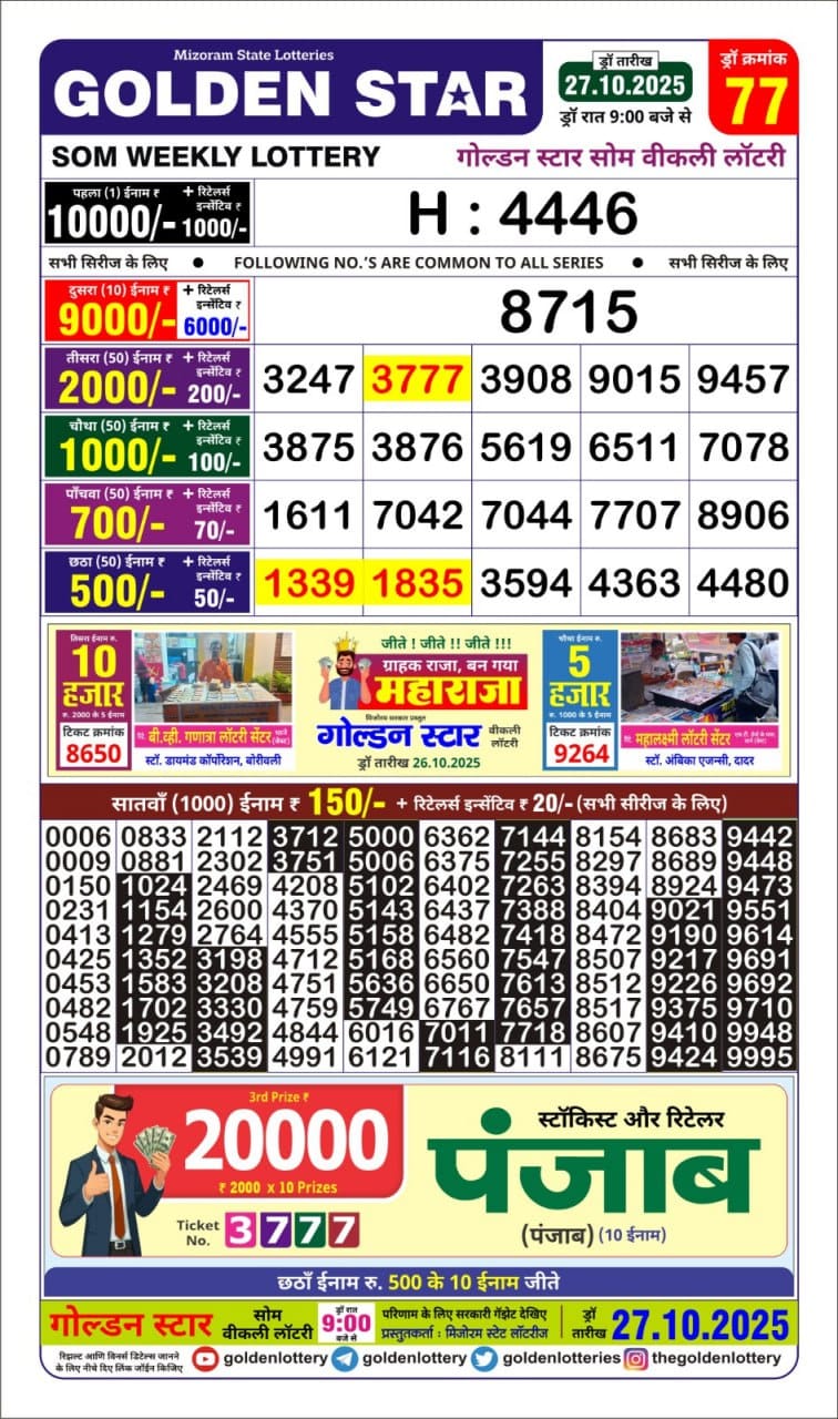 Today Lottery Sambad