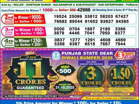 Today Lottery Sambad