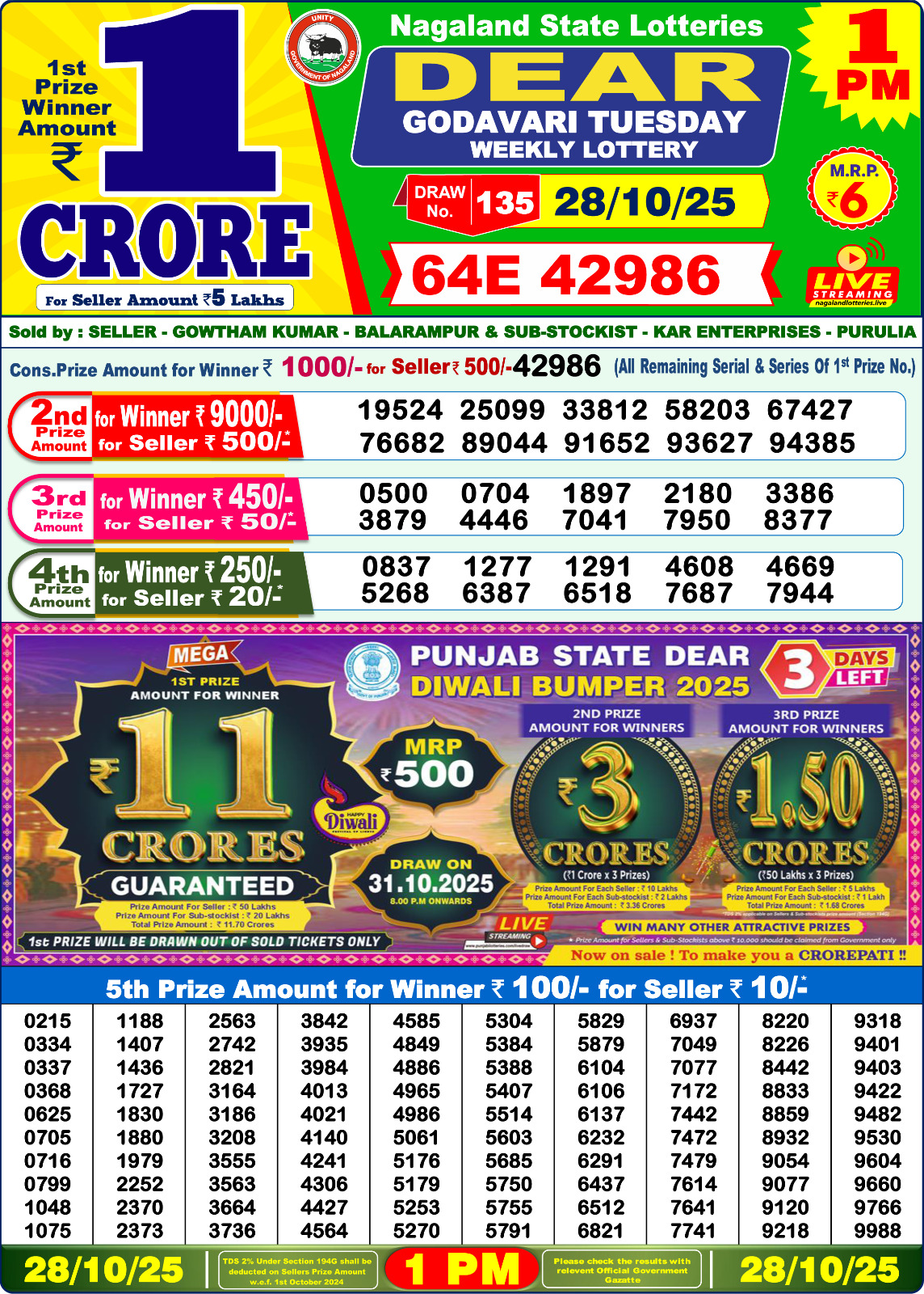 Today Lottery Sambad