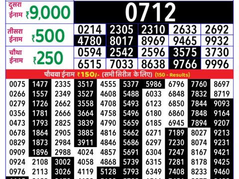 Today Lottery Sambad