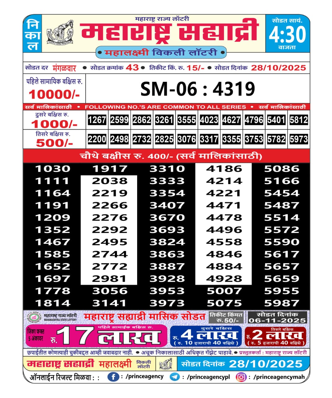 Today Lottery Sambad