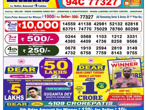 Today Lottery Sambad