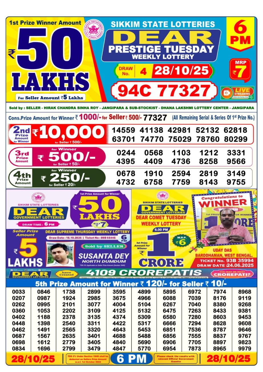 Today Lottery Sambad
