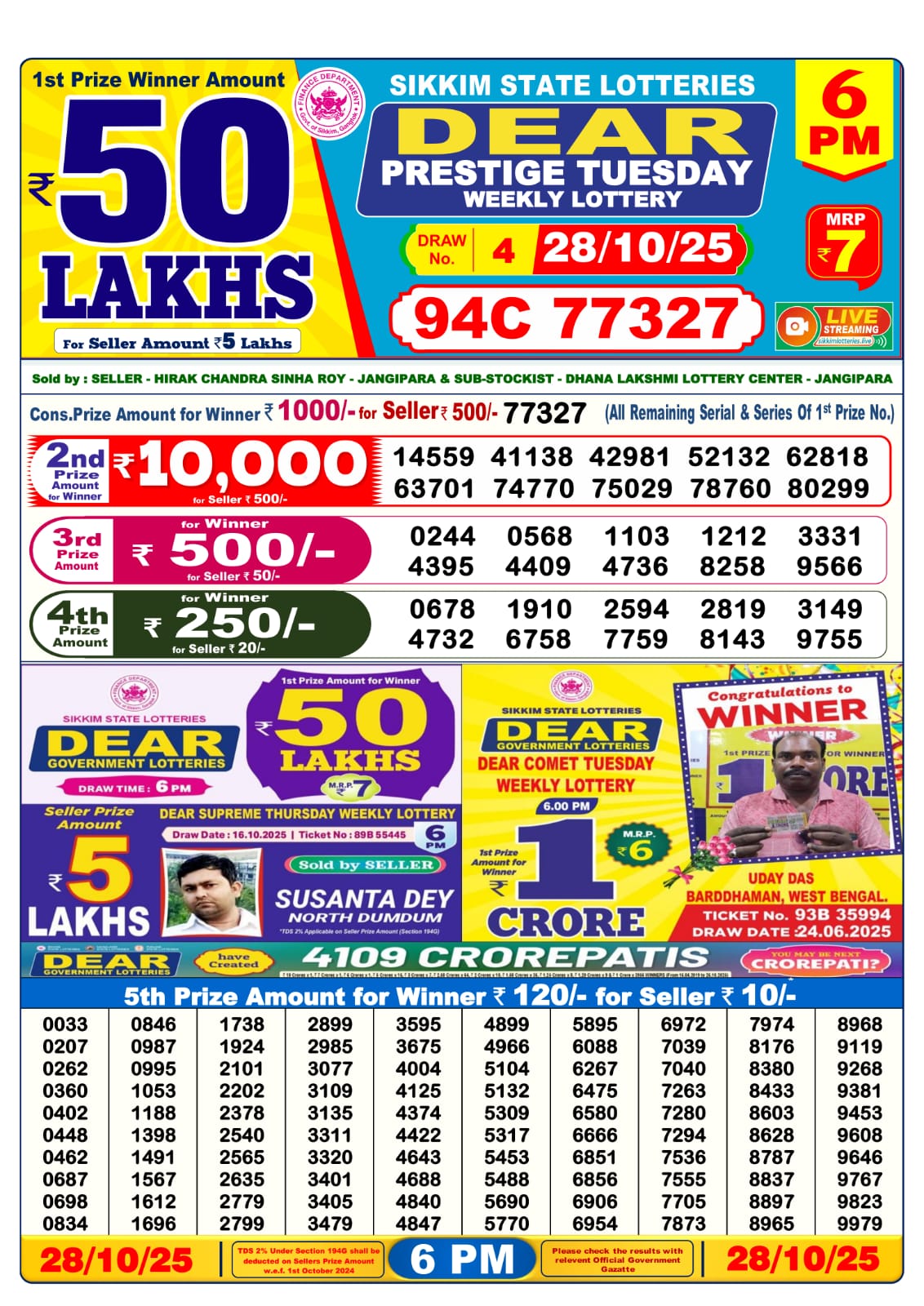 Today Lottery Sambad