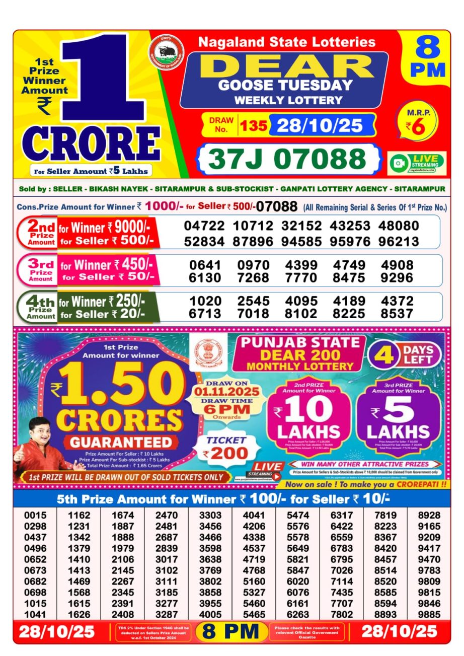 Today Lottery Sambad
