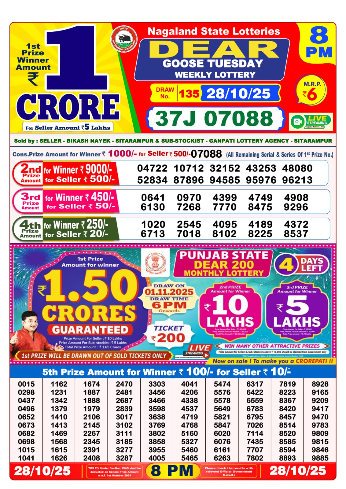 Today Lottery Sambad