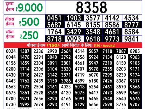 Today Lottery Sambad