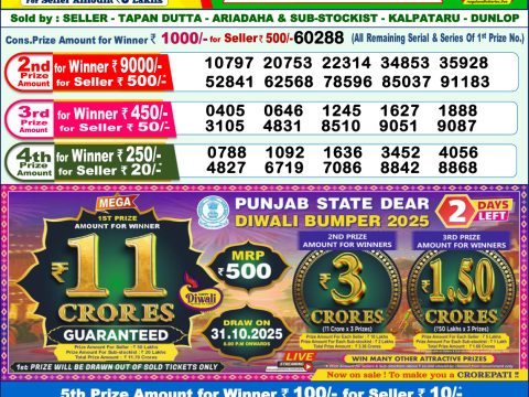 Today Lottery Sambad