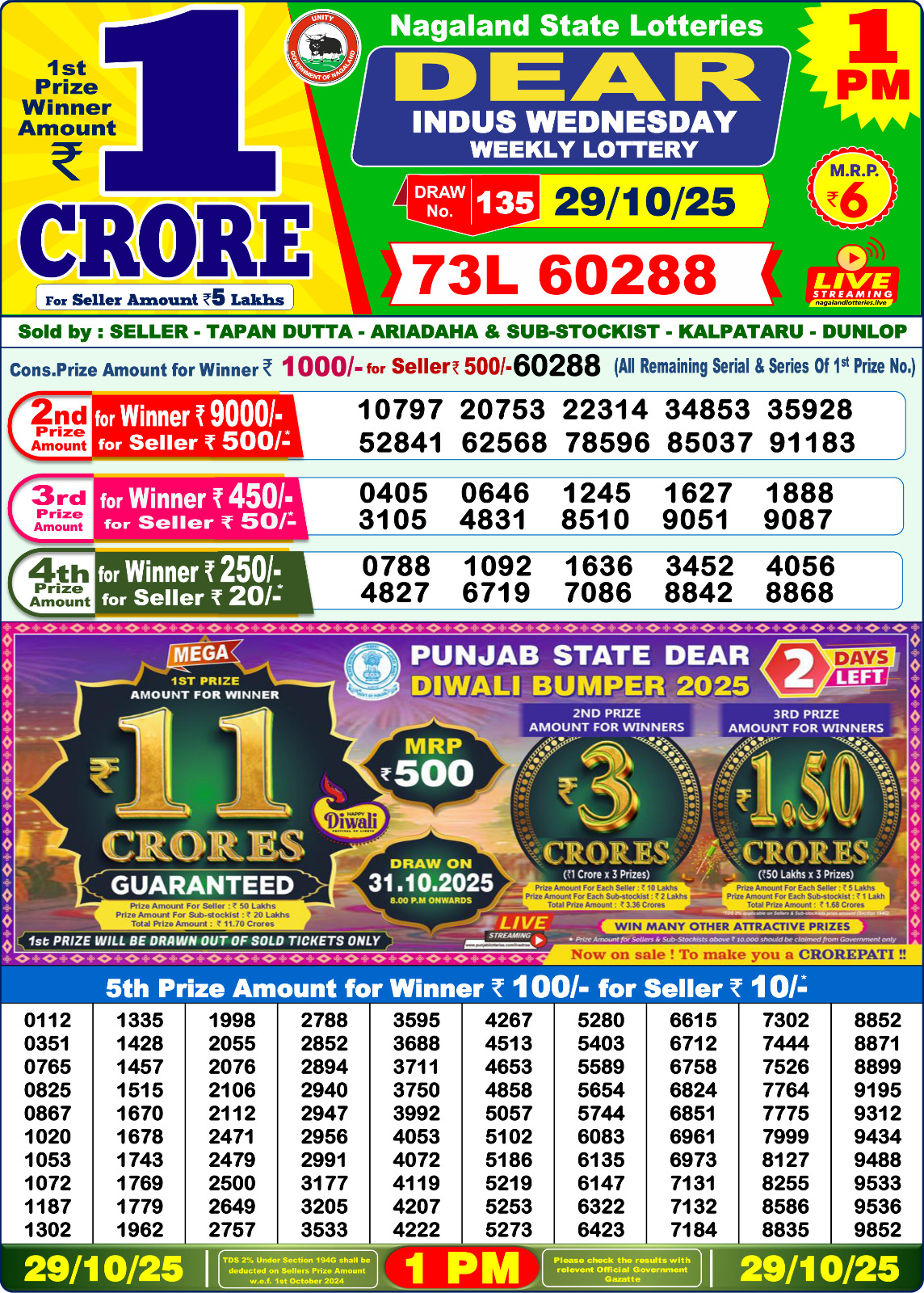 Today Lottery Sambad