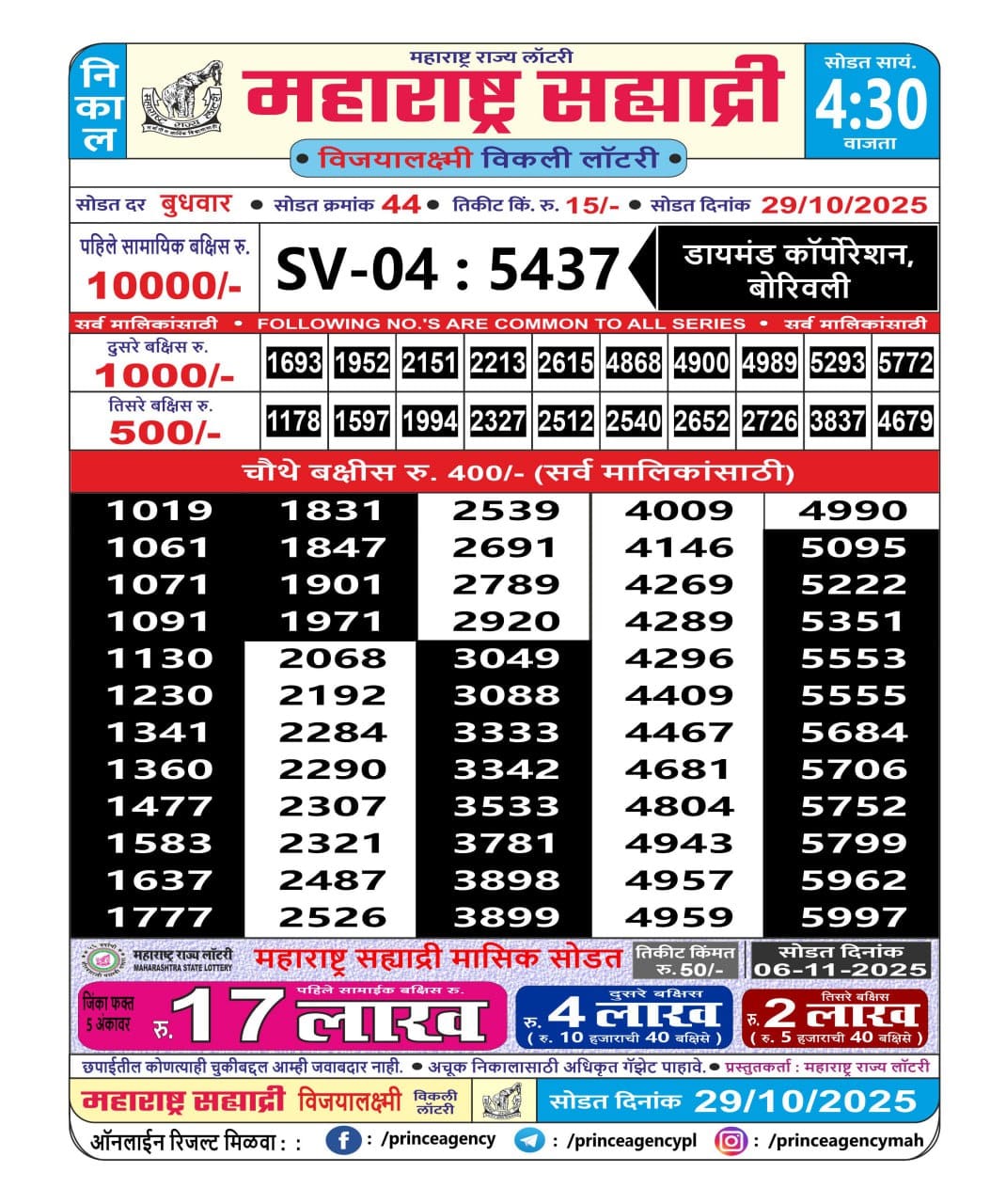 Today Lottery Sambad