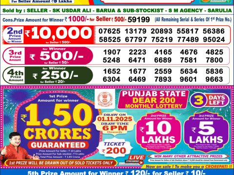 Today Lottery Sambad