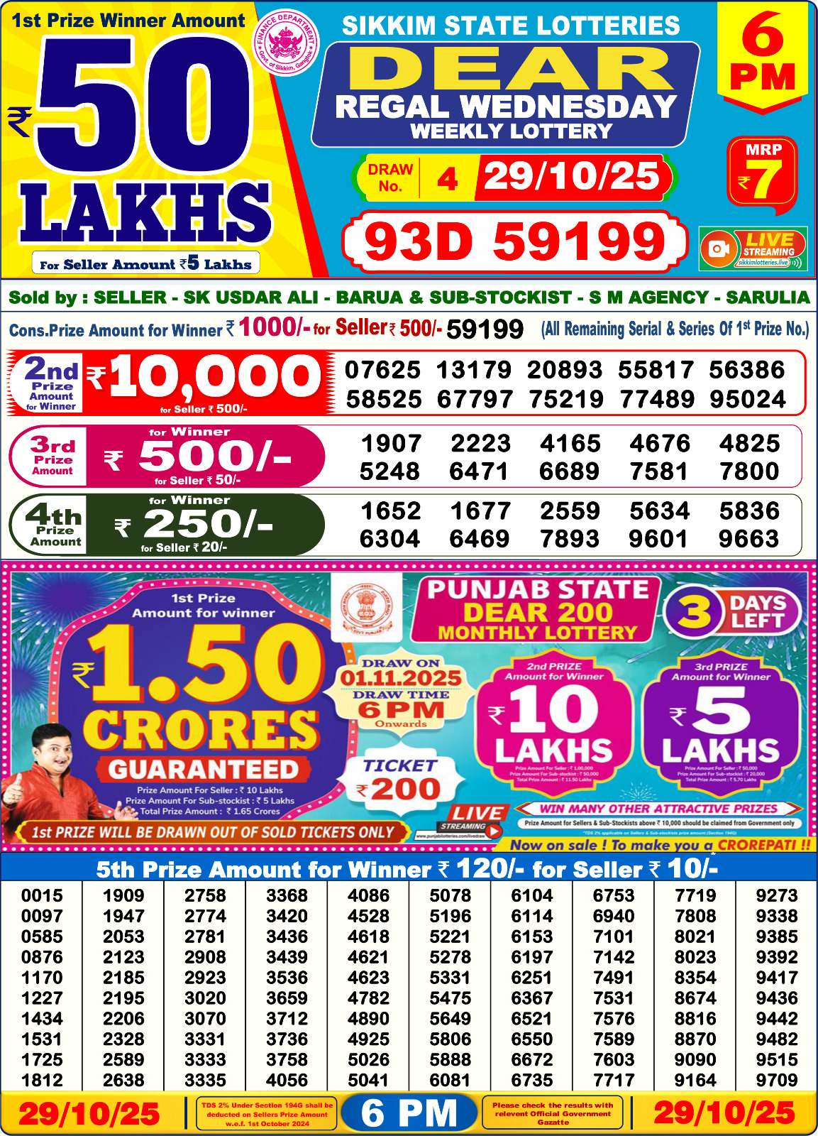 Today Lottery Sambad