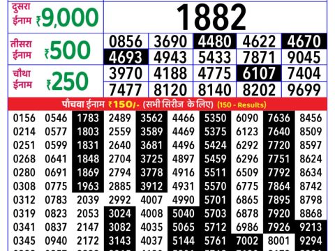 Today Lottery Sambad