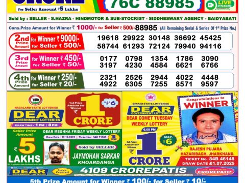 Today Lottery Sambad