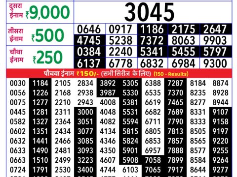 Today Lottery Sambad