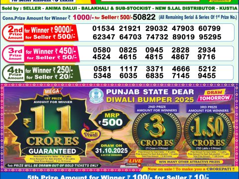 Today Lottery Sambad