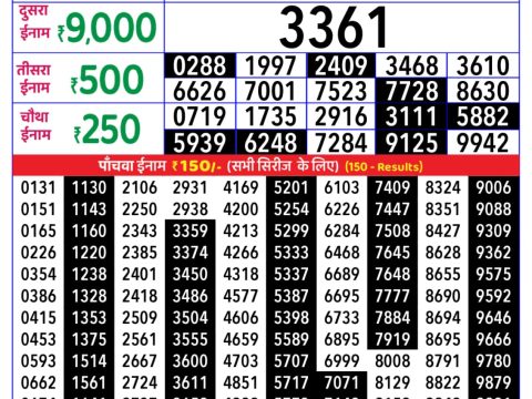 Today Lottery Sambad