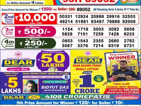 Today Lottery Sambad