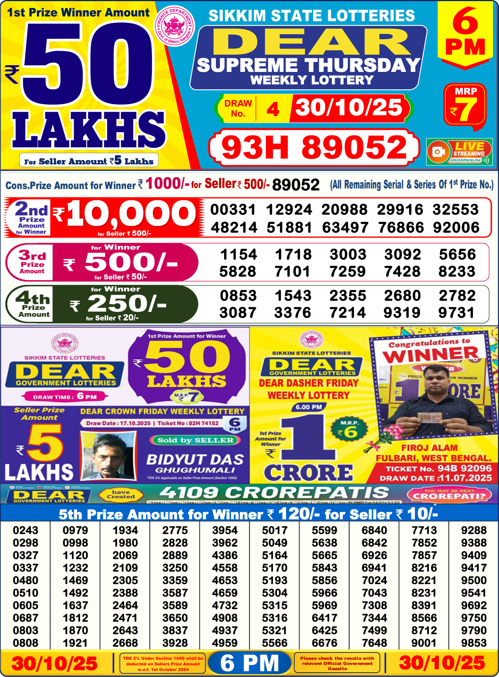 Today Lottery Sambad