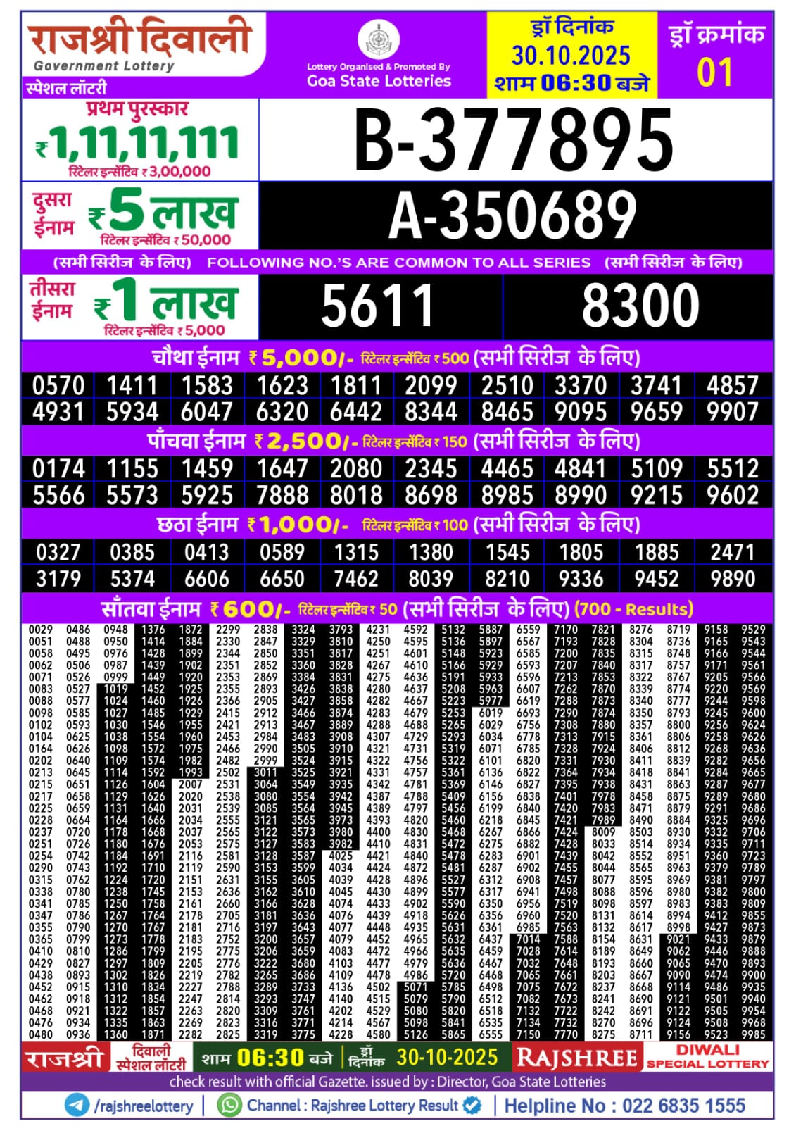 Today Lottery Sambad
