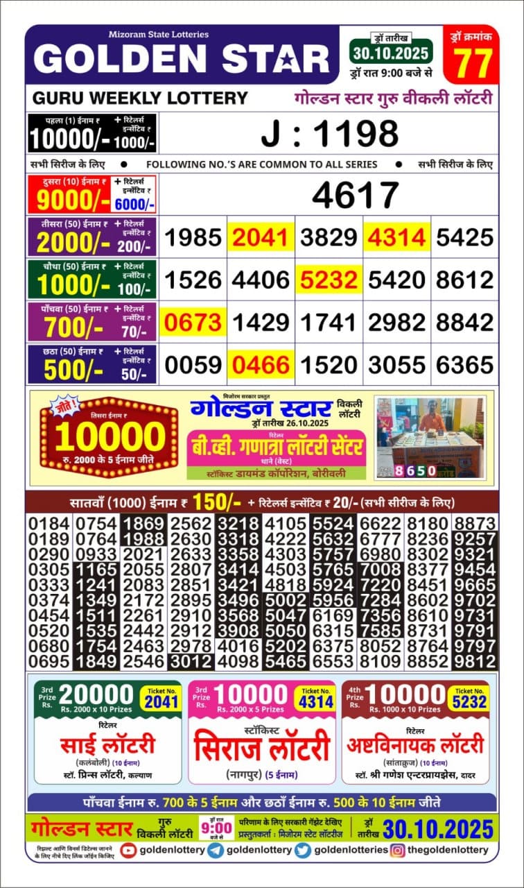 Today Lottery Sambad