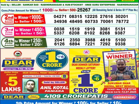 Today Lottery Sambad