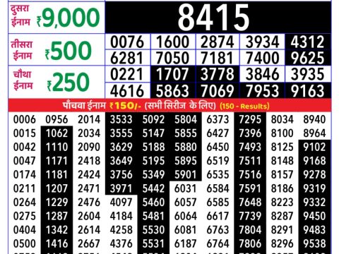 Today Lottery Sambad