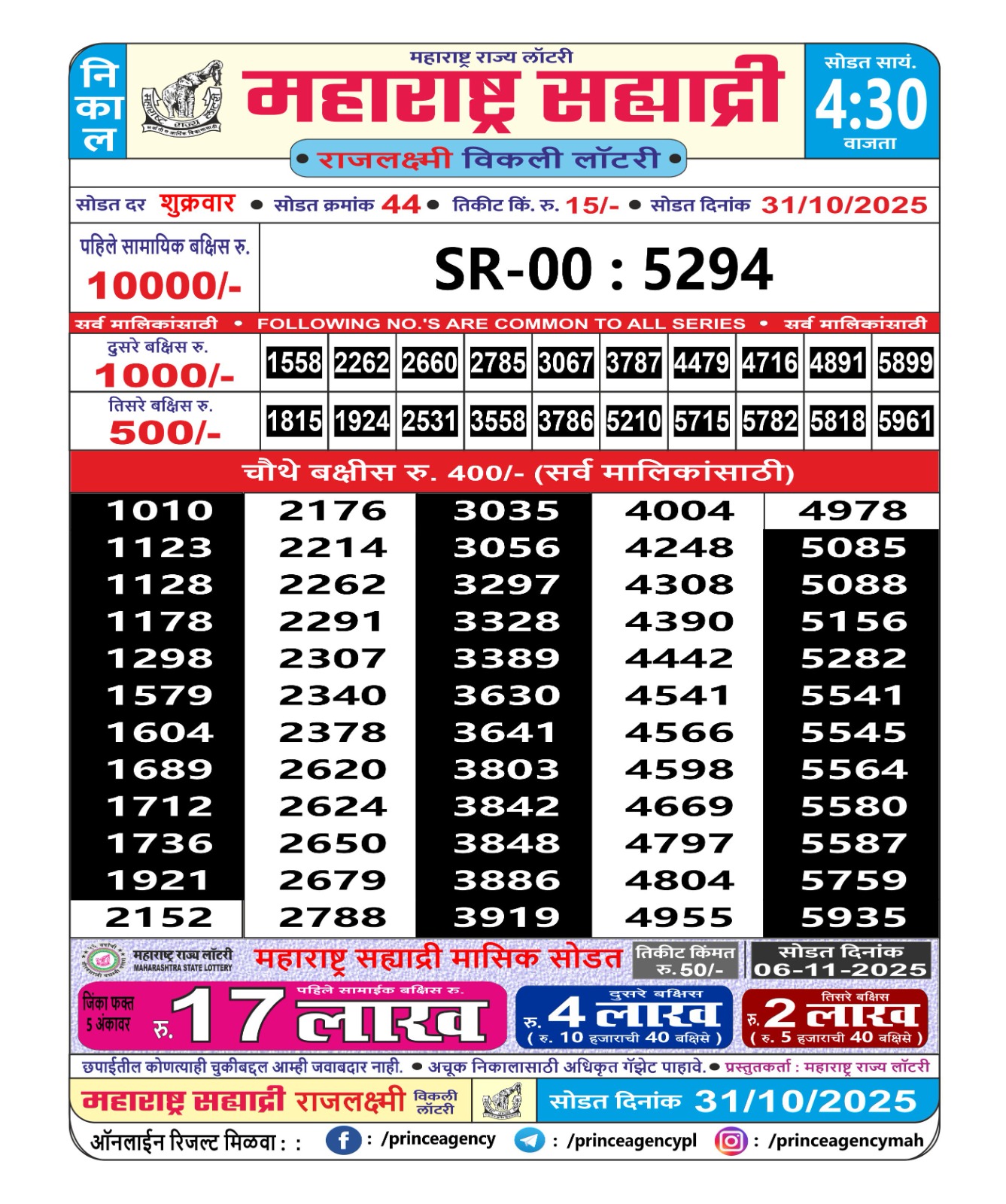 Today Lottery Sambad