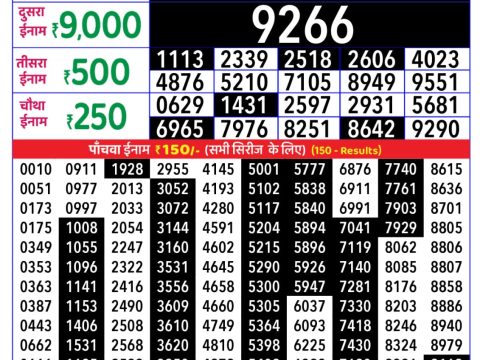 Today Lottery Sambad