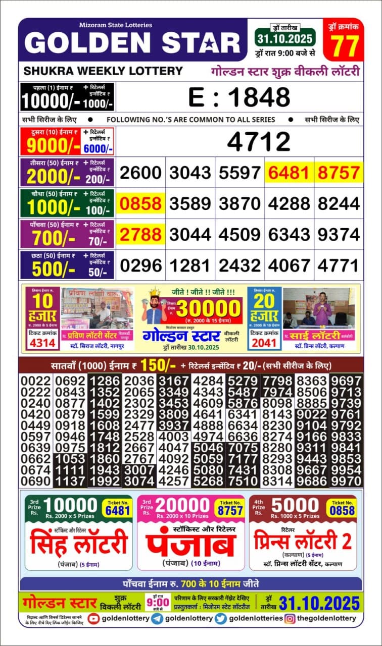 Today Lottery Sambad