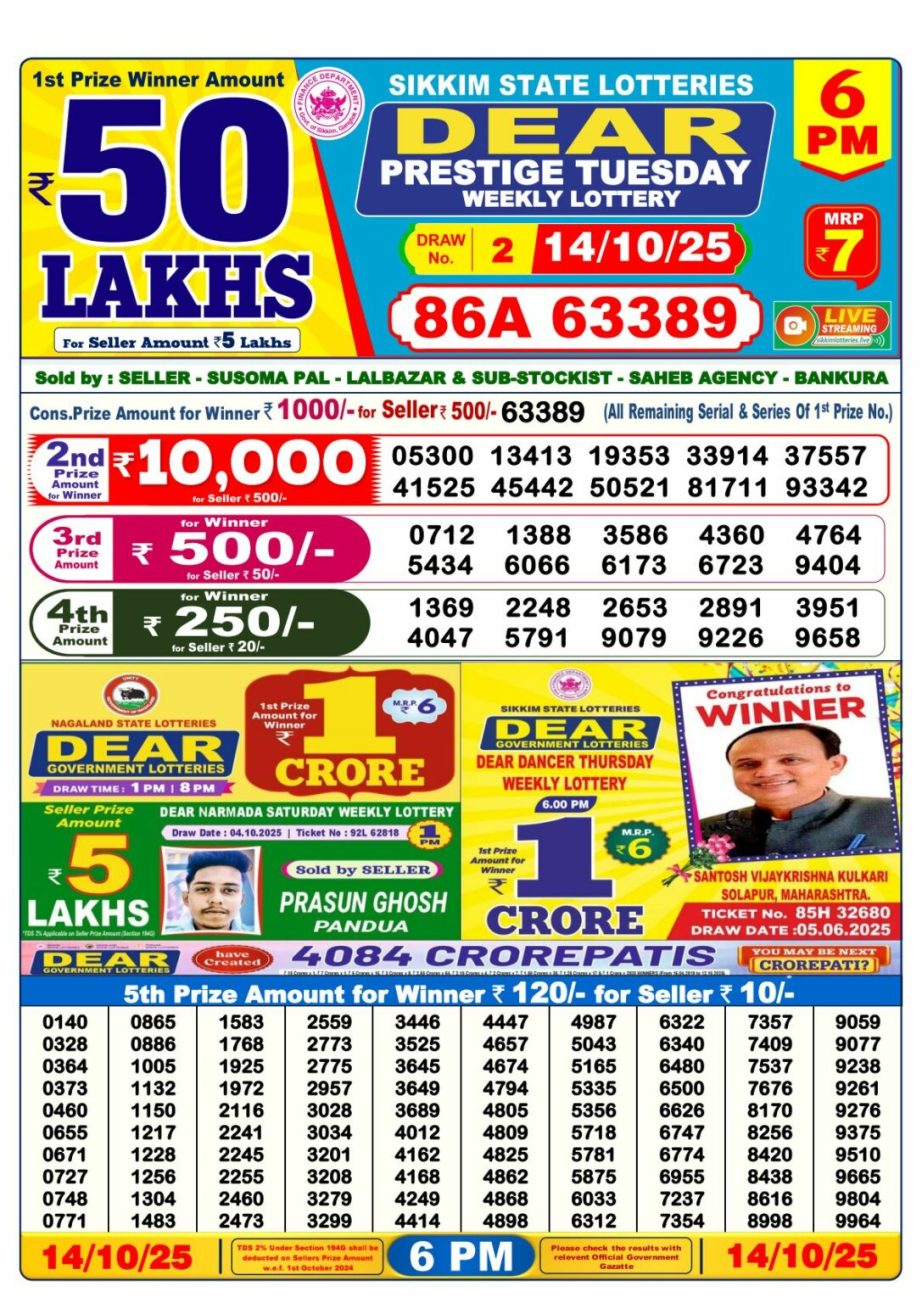Today Lottery Sambad