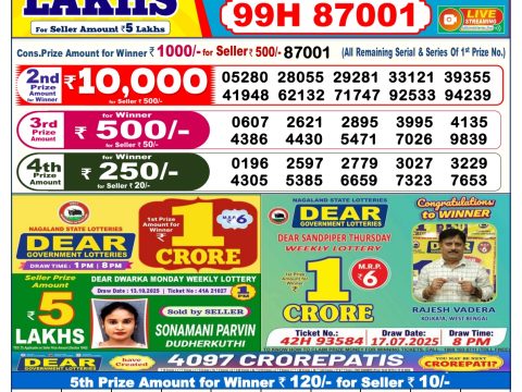 Today Lottery Sambad