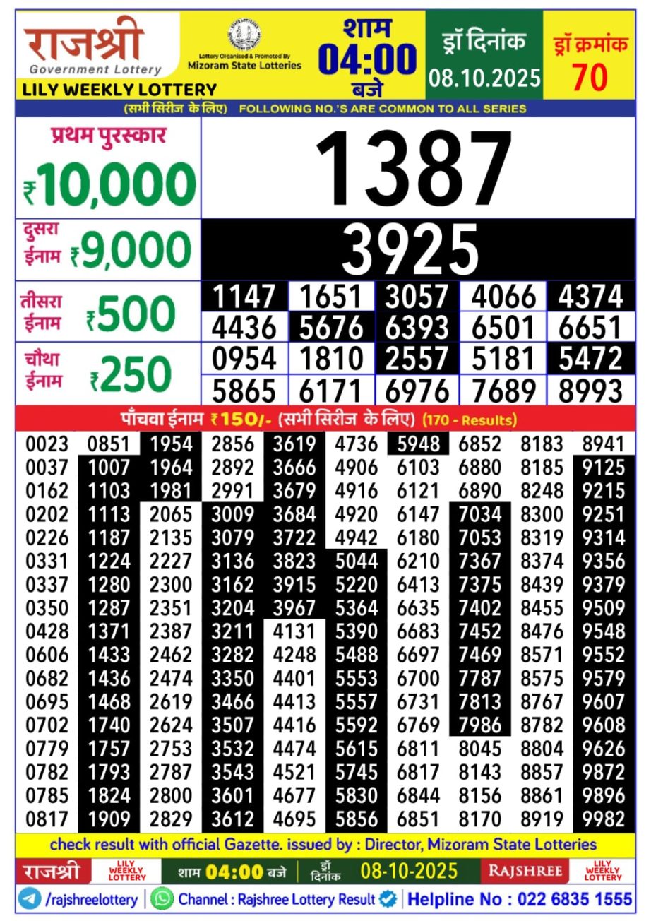 Today Lottery Sambad