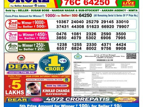 Today Lottery Sambad