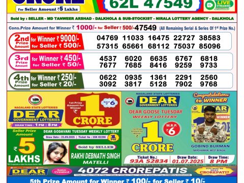 Today Lottery Sambad
