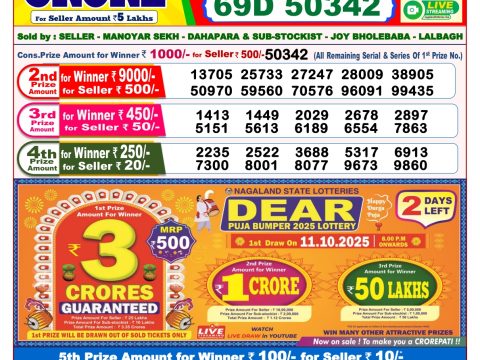 Today Lottery Sambad