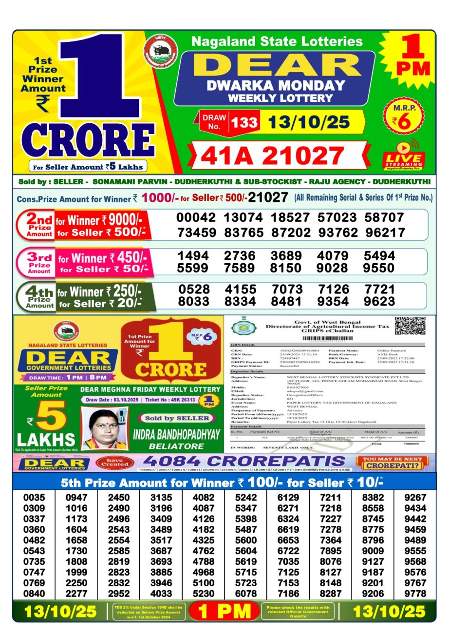 Today Lottery Sambad