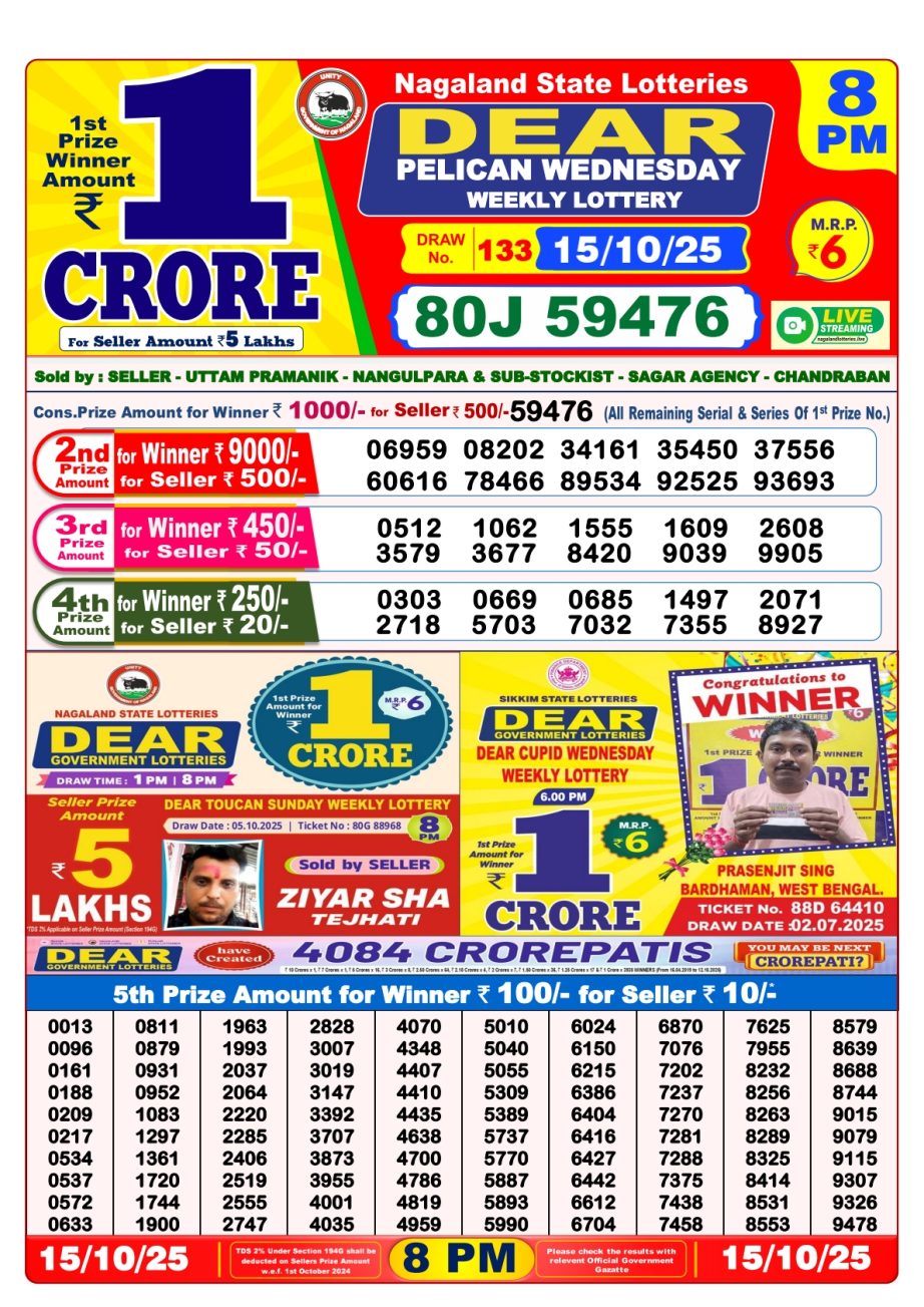Today Lottery Sambad