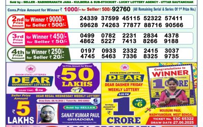 Nagaland State Lottery Dear Daily 1pm Result  18.10.2025