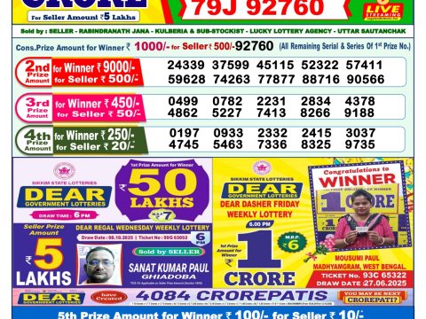 Today Lottery Sambad
