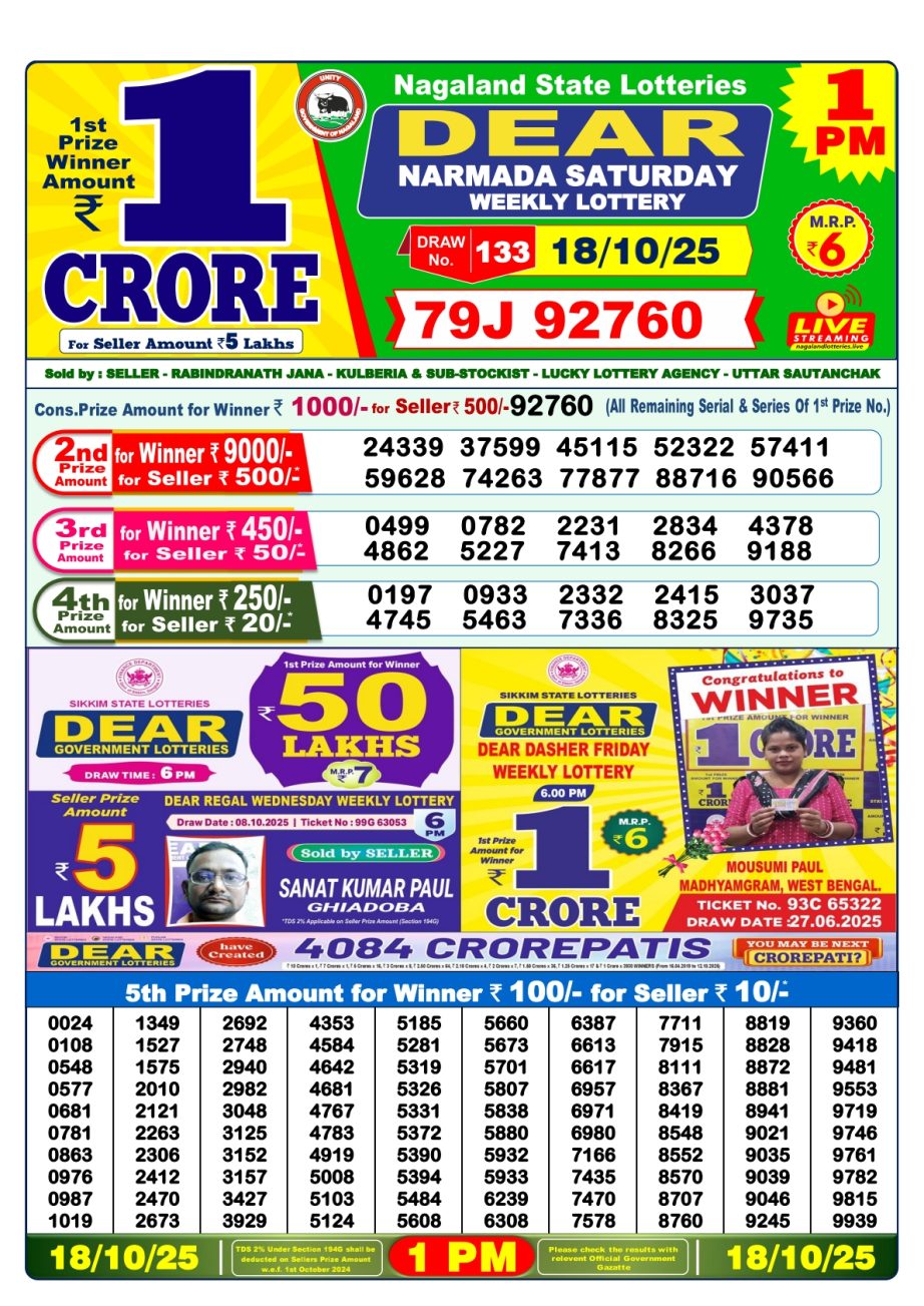 Today Lottery Sambad
