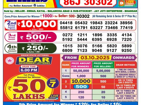 Today Lottery Sambad