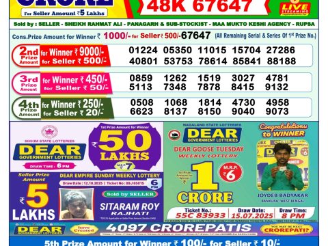 Today Lottery Sambad
