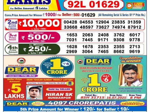 Today Lottery Sambad
