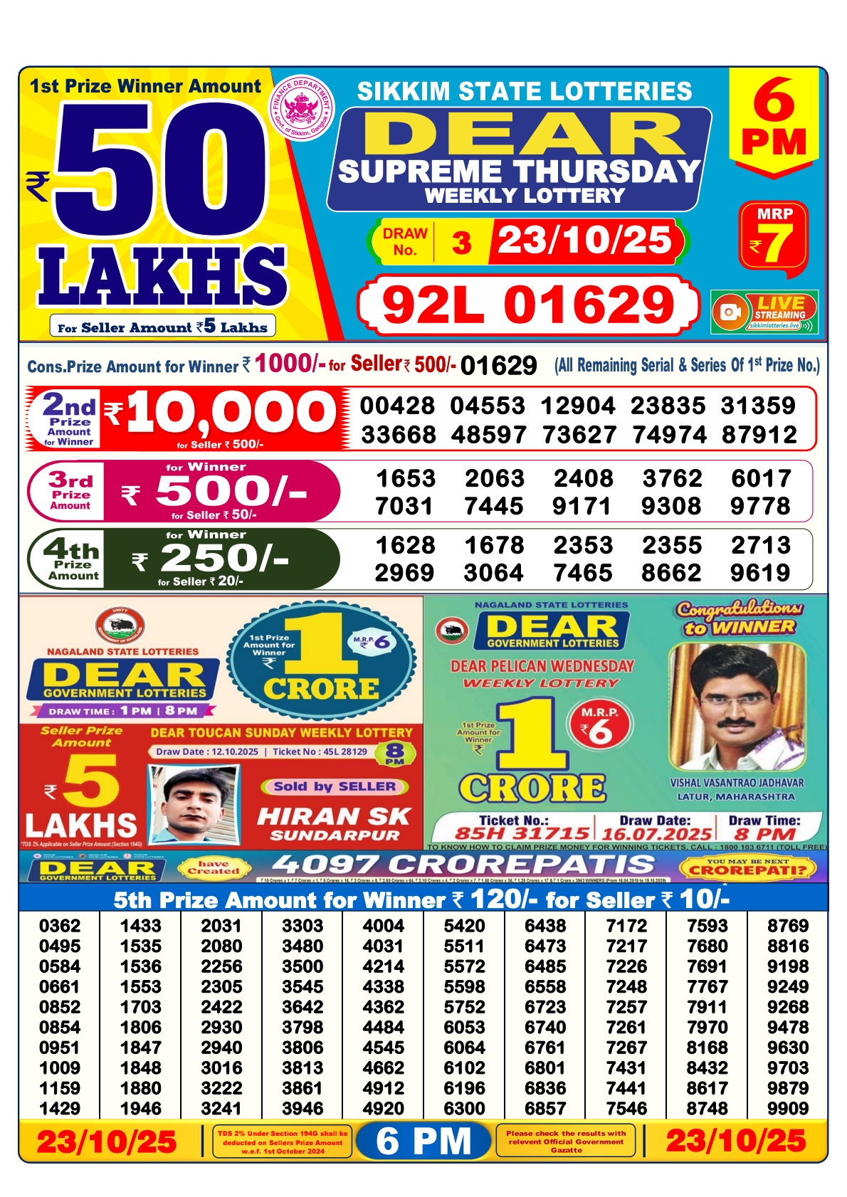 Today Lottery Sambad