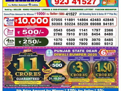 Today Lottery Sambad