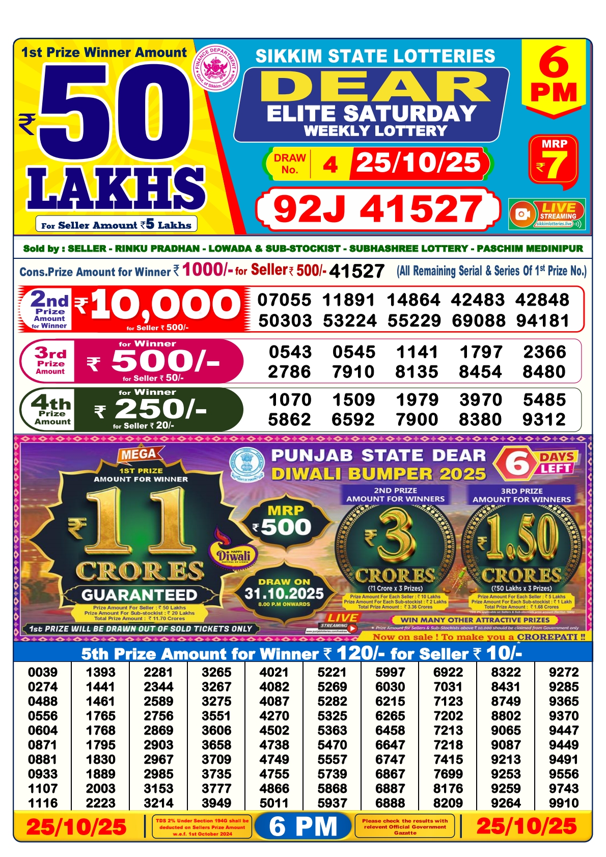 Today Lottery Sambad